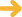 Falcon Housing Association Durham